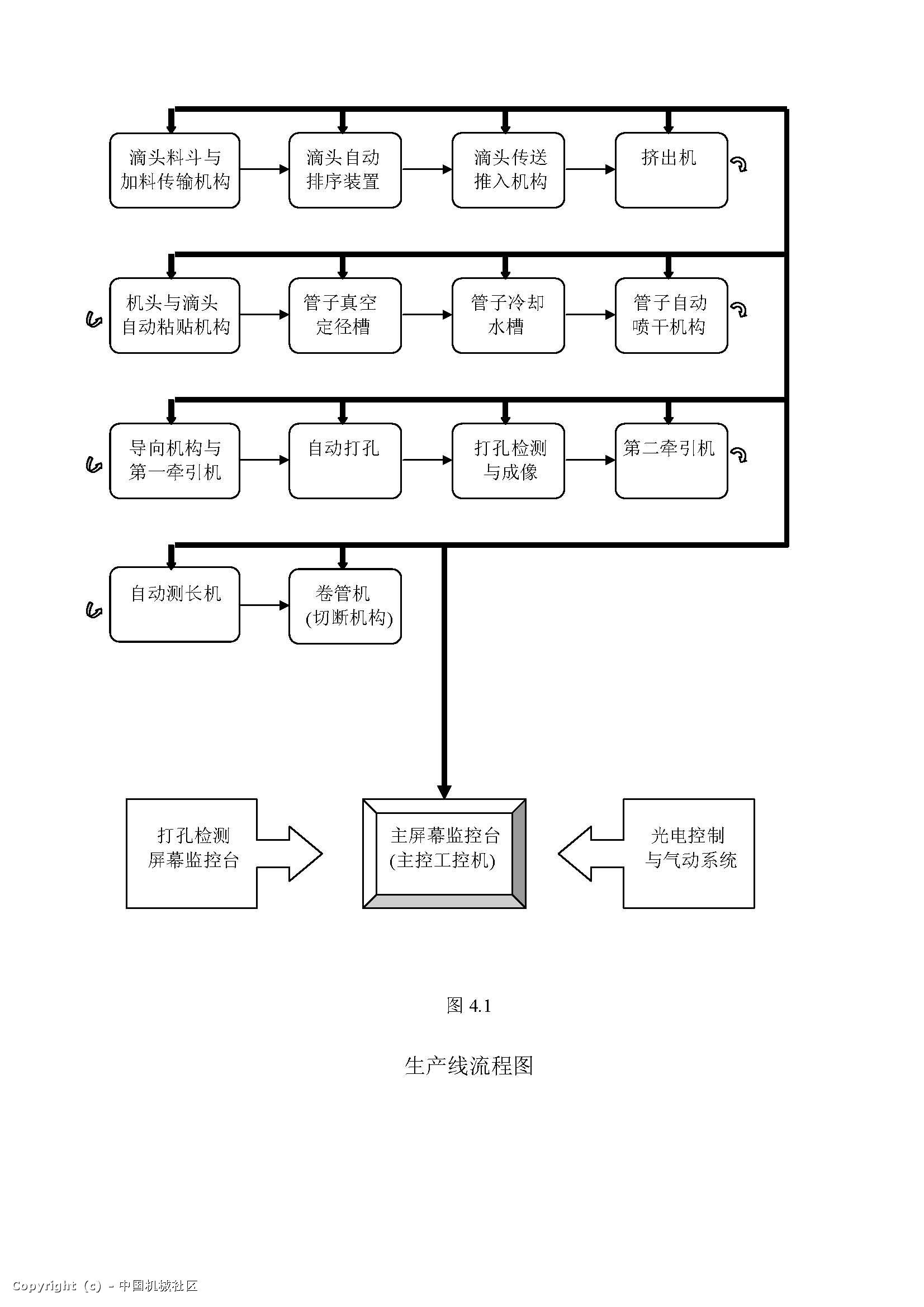 文档 1.jpg